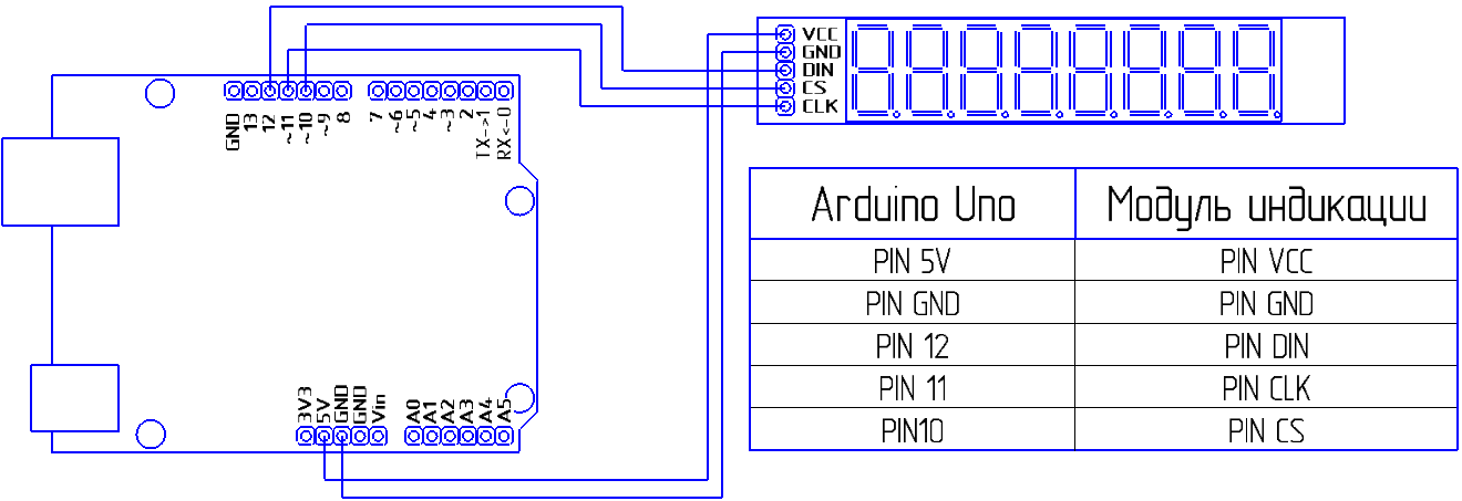 http://arduino.on.kg/upload/content/images/f2ce853701d6a68e3ddf1f141cf52e7093e75a9f.png